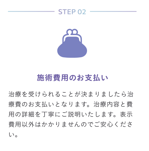 施術費用のお支払い