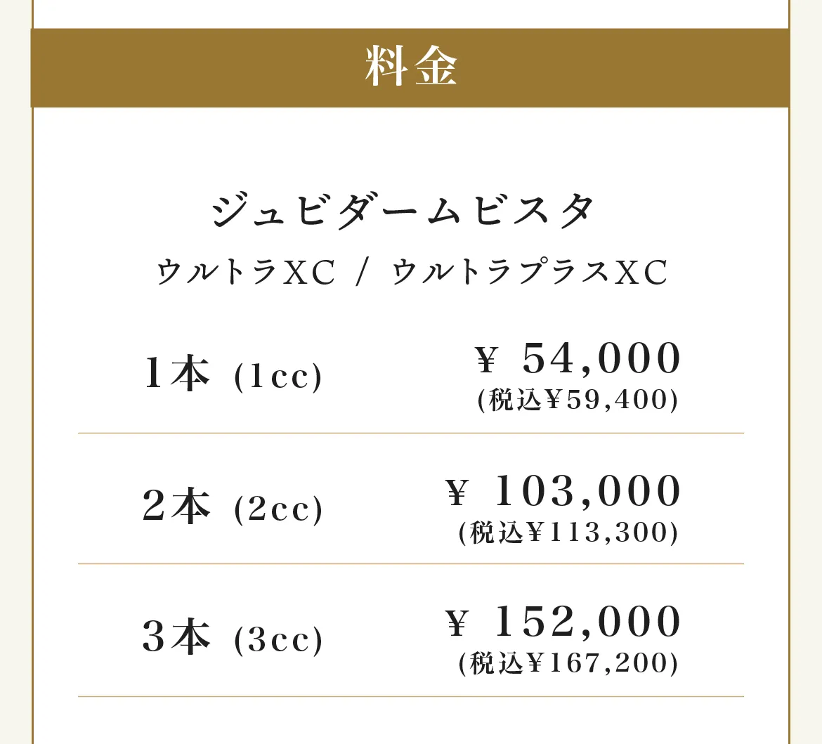 ヒアルロン酸注射 料金：ジュビダームビスタ（ウルトラXC／ウルトラプラスXC）