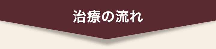 治療の流れ