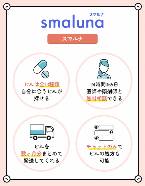 スマルナのサービスの特徴