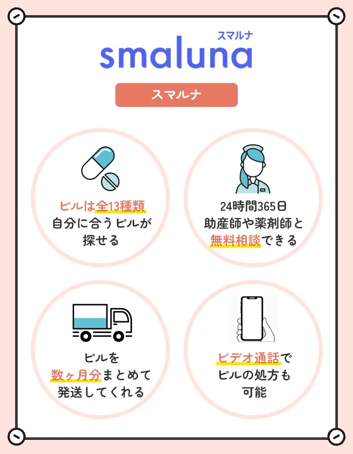 スマルナのサービスの特徴